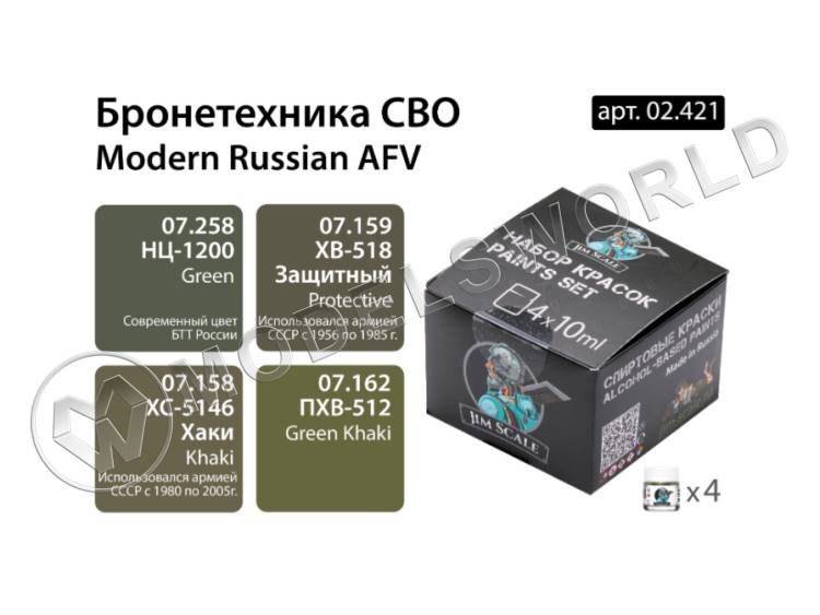 Набор спиртовых красок Jim Scale "Бронетехника СВО" - фото 1