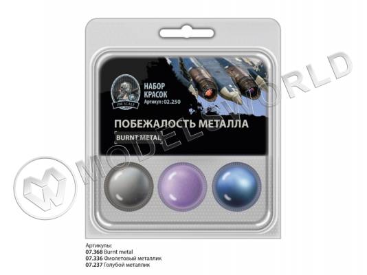 Набор спиртовых красок Jim Scale "Побежалость металла"