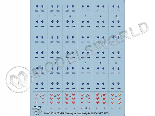 Декаль RKKA Cavalry technic insignia 1935-1940 . Масштаб 1:35
