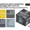 Набор спиртовых красок Jim Scale "Стандартные цвета камуфляжа Люфтваффе RLM 74/75/76"