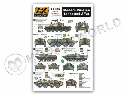 Декаль на современную российскую военную технику. Масштаб 1:35