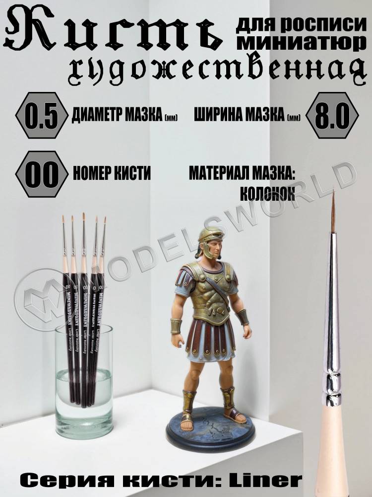 Кисть MiniWarPaint серия Liner №00 - фото 1